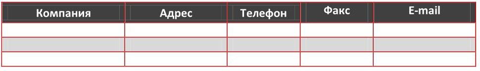 Крупнейшие дилеры средств для бесконтактной мойки автомобилей в г. Астрахань