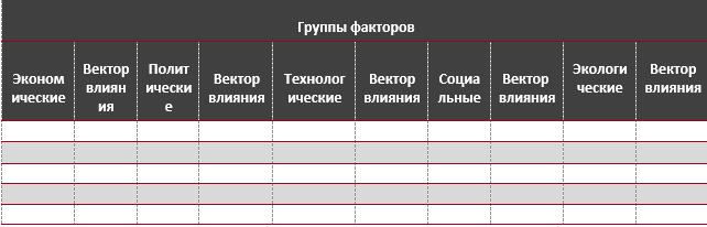 Сведения о больных со злокачественными новообразованиями, отказавшихся от лечения, в России в 2014-2022гг., %