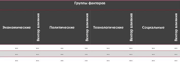 Динамика реальных доходов населения РФ, 2014-2022 гг. I и II кварталы 2023 г. 