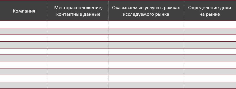 STEP-анализ факторов, влияющих на рынок услуг саун и бань в России
