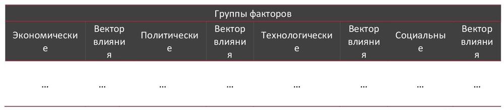 Количество юридических лиц и индивидуальных предпринимателей в РФ, 2018–апр. 2024 гг., ед.